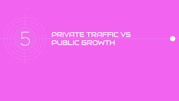 2020 China Marketing Trends: the year category leaders pull away from the pack — page 71