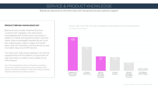 2020 China Marketing Trends: the year category leaders pull away from the pack — page 80