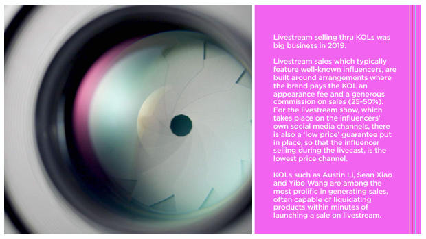 2020 China Marketing Trends: the year category leaders pull away from the pack — page 87