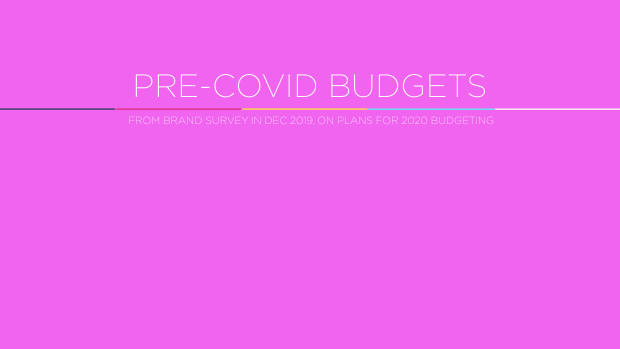 China Springs Back From Covid-19: what a re-surveyed set of brands reveals about recovery — page 12