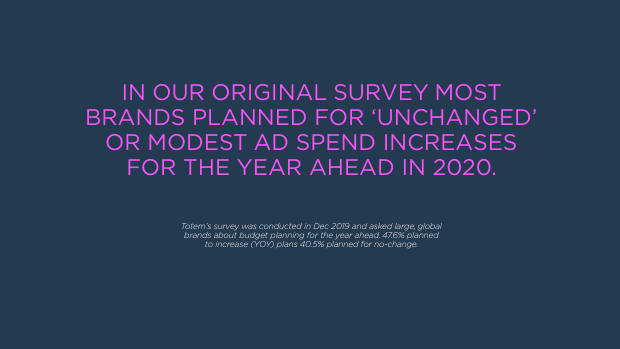 China Springs Back From Covid-19: what a re-surveyed set of brands reveals about recovery — page 13