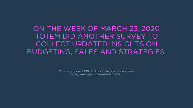 China Springs Back From Covid-19: what a re-surveyed set of brands reveals about recovery — page 18