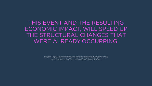 China Springs Back From Covid-19: what a re-surveyed set of brands reveals about recovery — page 29