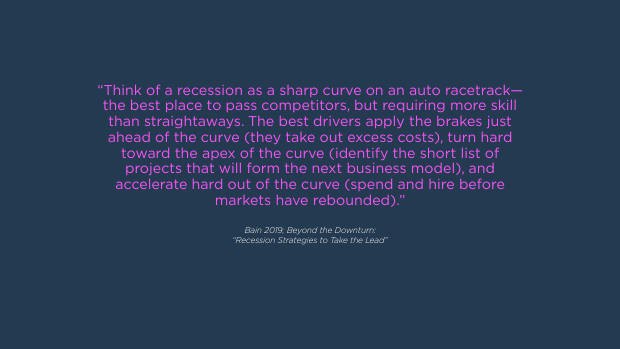 China Springs Back From Covid-19: what a re-surveyed set of brands reveals about recovery — page 31