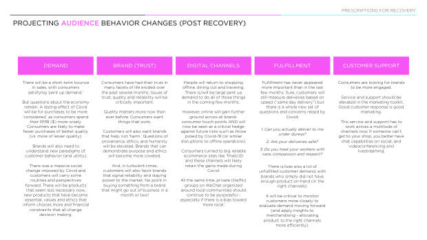 China Springs Back From Covid-19: what a re-surveyed set of brands reveals about recovery — page 33