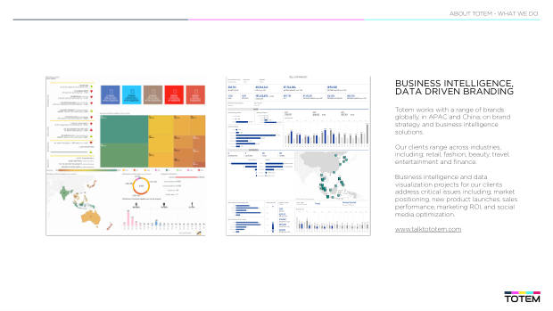 China Springs Back From Covid-19: what a re-surveyed set of brands reveals about recovery — page 37