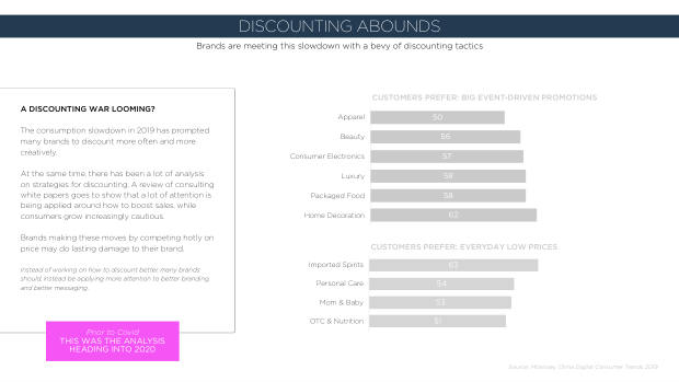 China Springs Back From Covid-19: what a re-surveyed set of brands reveals about recovery — page 6