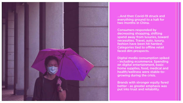 China Springs Back From Covid-19: what a re-surveyed set of brands reveals about recovery — page 7
