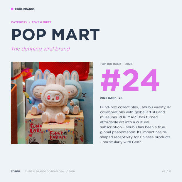 China's Culture Class: ten Chinese consumer brands earning genuine cool — page 2