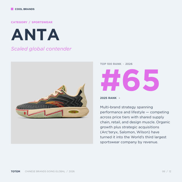 China's Culture Class: ten Chinese consumer brands earning genuine cool — page 6