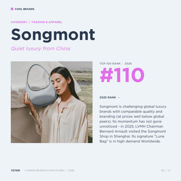 China's Culture Class: ten Chinese consumer brands earning genuine cool — page 9