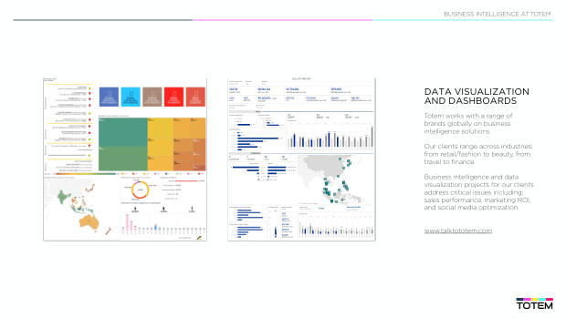 Data-driven insights on social: why formula beats frequency across 80,000 posts — page 2