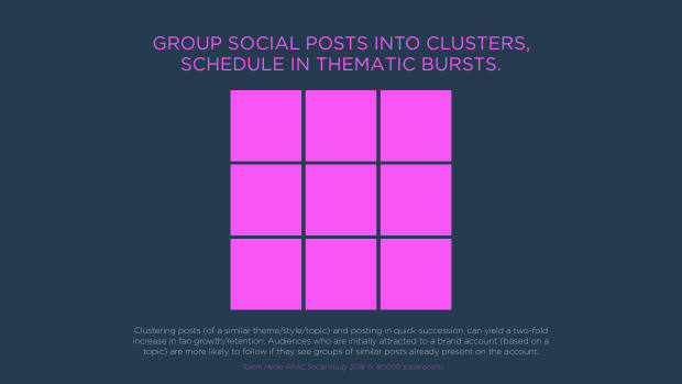 Data-driven insights on social: why formula beats frequency across 80,000 posts — page 29