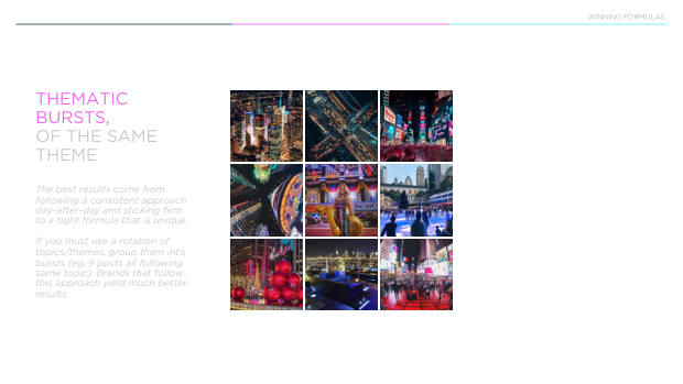 Data-driven insights on social: why formula beats frequency across 80,000 posts — page 30