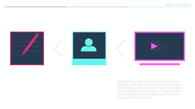 Data-driven insights on social: why formula beats frequency across 80,000 posts — page 38
