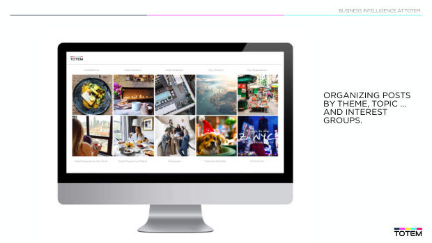 Data-driven insights on social: why formula beats frequency across 80,000 posts — page 4