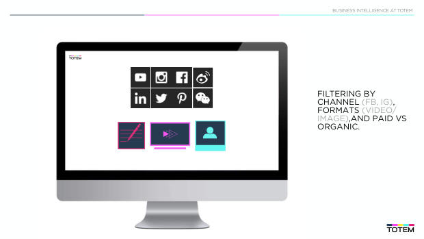 Data-driven insights on social: why formula beats frequency across 80,000 posts — page 5