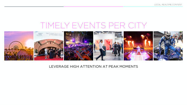 Data-driven insights on social: why formula beats frequency across 80,000 posts — page 51