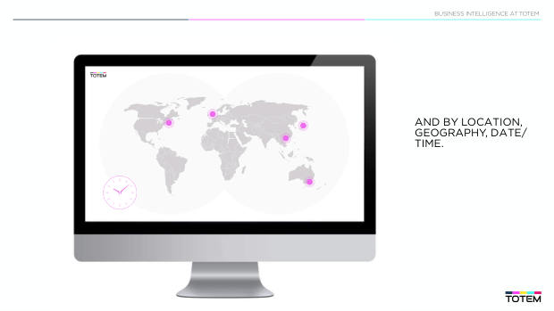 Data-driven insights on social: why formula beats frequency across 80,000 posts — page 6