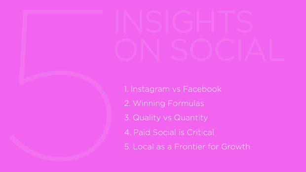 Data-driven insights on social: why formula beats frequency across 80,000 posts — page 7