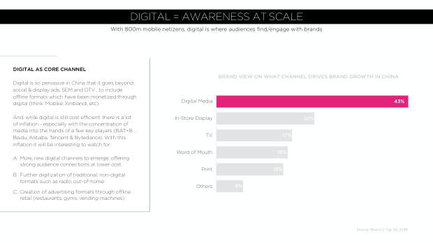 Digital China 2019: rising costs, a global marketing challenge, and the social-commerce inflection — page 10