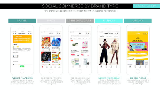 Digital China 2019: rising costs, a global marketing challenge, and the social-commerce inflection — page 106