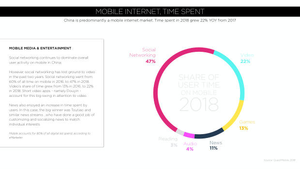 Digital China 2019: rising costs, a global marketing challenge, and the social-commerce inflection — page 11