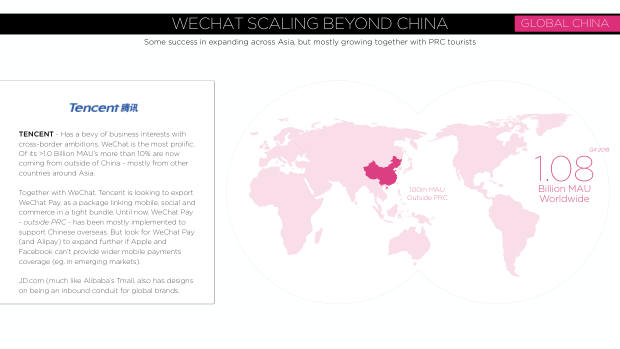 Digital China 2019: rising costs, a global marketing challenge, and the social-commerce inflection — page 35