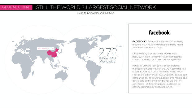 Digital China 2019: rising costs, a global marketing challenge, and the social-commerce inflection — page 40