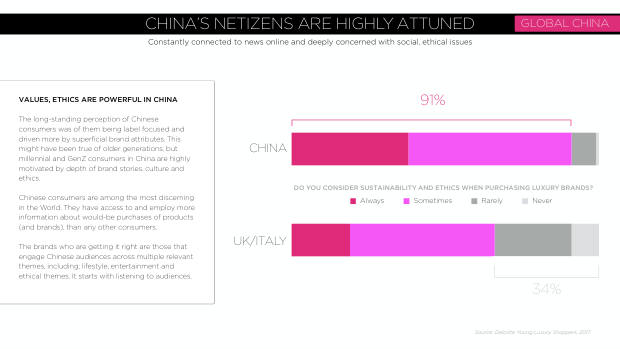 Digital China 2019: rising costs, a global marketing challenge, and the social-commerce inflection — page 45