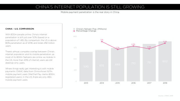 Digital China 2019: rising costs, a global marketing challenge, and the social-commerce inflection — page 5