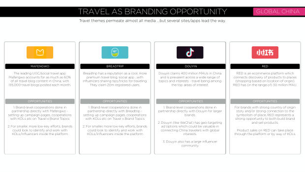 Digital China 2019: rising costs, a global marketing challenge, and the social-commerce inflection — page 58