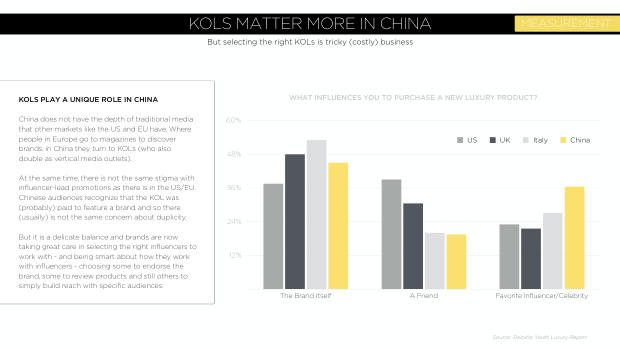 Digital China 2019: rising costs, a global marketing challenge, and the social-commerce inflection — page 74