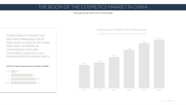 DTC Beauty in China: Perfect Diary, Florasis and Fenty Beauty compared — page 11