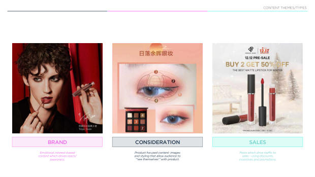DTC Beauty in China: Perfect Diary, Florasis and Fenty Beauty compared — page 25