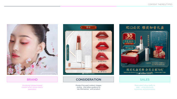 DTC Beauty in China: Perfect Diary, Florasis and Fenty Beauty compared — page 38