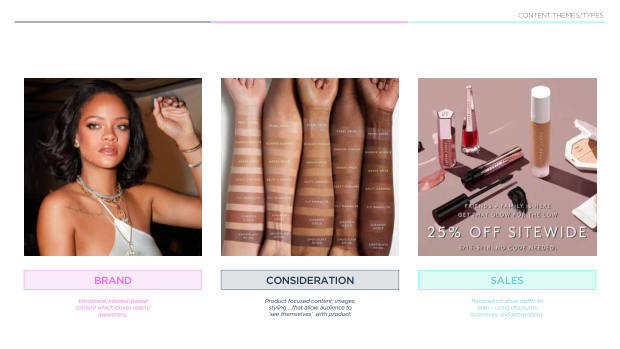 DTC Beauty in China: Perfect Diary, Florasis and Fenty Beauty compared — page 49