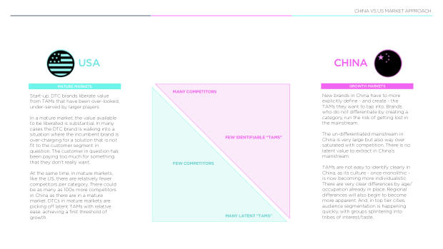 DTC Beauty in China: Perfect Diary, Florasis and Fenty Beauty compared — page 6