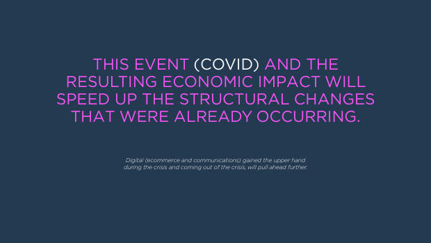 How DTC brands responded to Covid: only 22% saw sales fall while incumbents scrambled — page 10