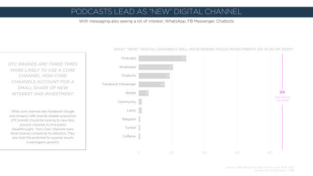How DTC brands responded to Covid: only 22% saw sales fall while incumbents scrambled — page 31