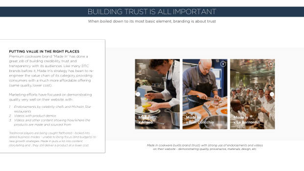 How DTC brands responded to Covid: only 22% saw sales fall while incumbents scrambled — page 42