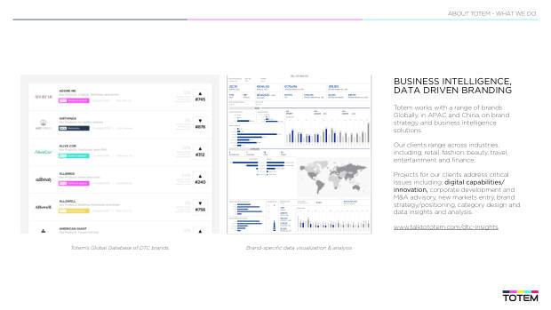 How DTC brands responded to Covid: only 22% saw sales fall while incumbents scrambled — page 56
