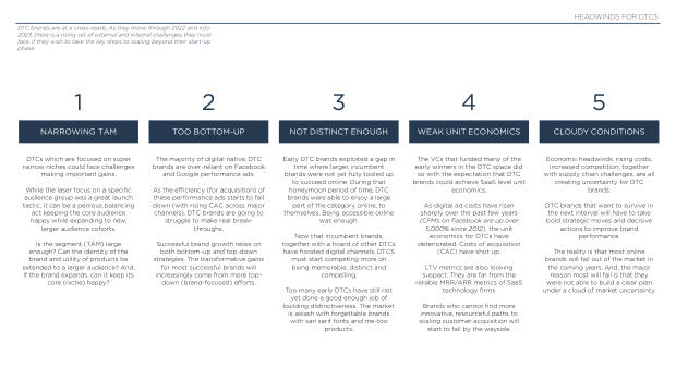 The future of DTC marketing: why the digital-only playbook hit its ceiling — page 10