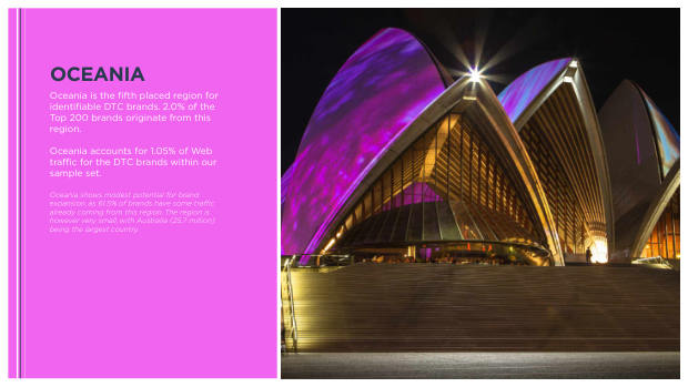 The future of DTC marketing: why the digital-only playbook hit its ceiling — page 108
