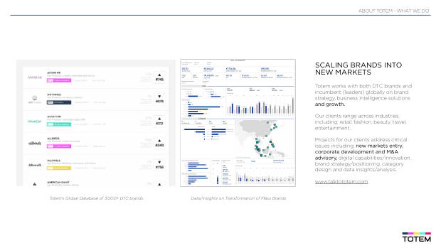 The future of DTC marketing: why the digital-only playbook hit its ceiling — page 112