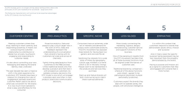 The future of DTC marketing: why the digital-only playbook hit its ceiling — page 16