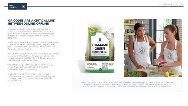 The future of DTC marketing: why the digital-only playbook hit its ceiling — page 61