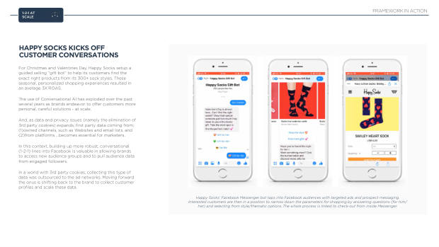 The future of DTC marketing: why the digital-only playbook hit its ceiling — page 62