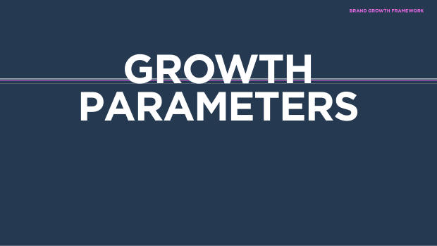 The future of DTC marketing: why the digital-only playbook hit its ceiling — page 66