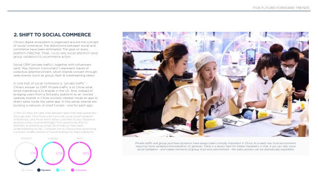 The future of DTC marketing: why the digital-only playbook hit its ceiling — page 77